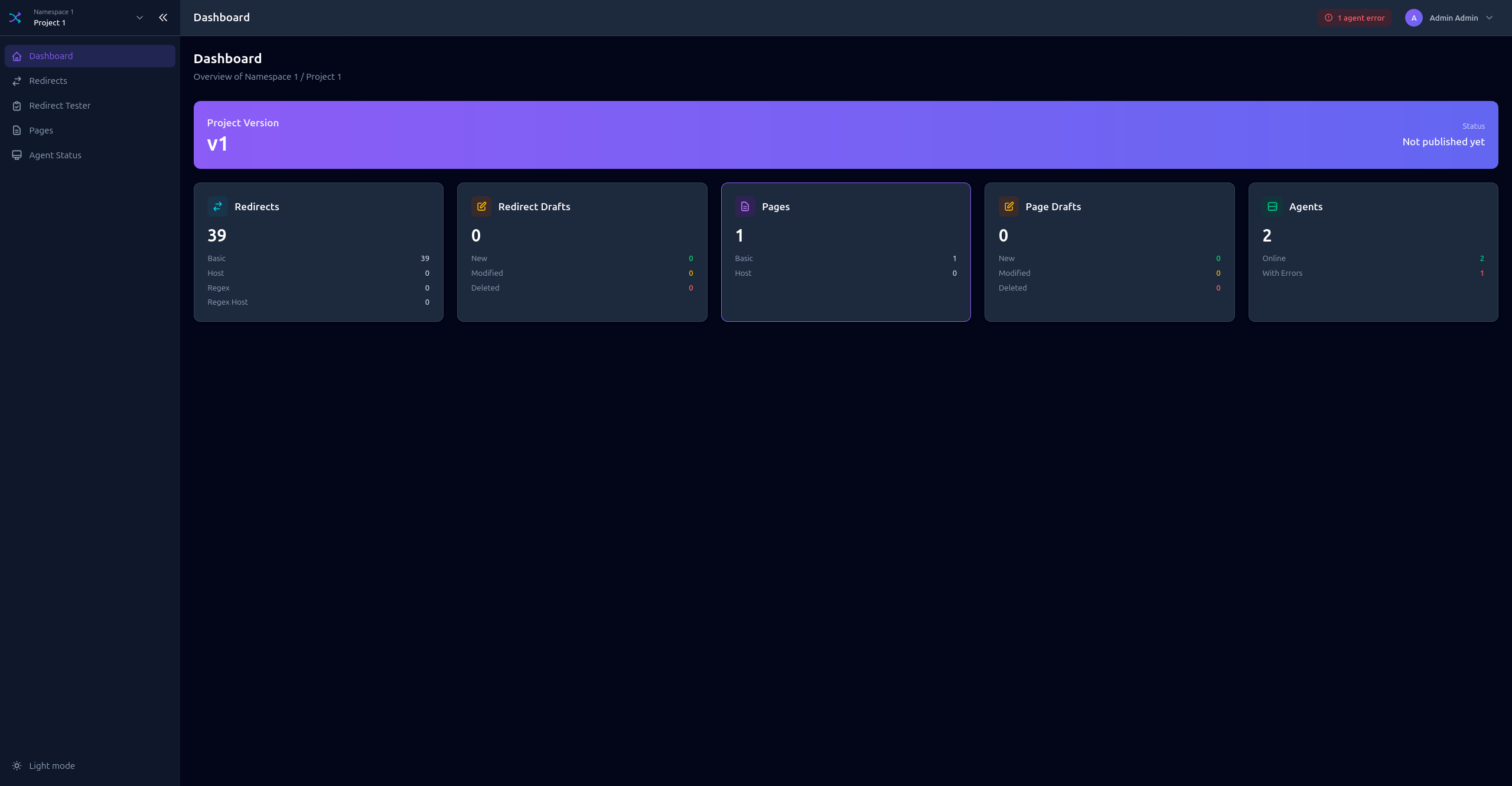 Project Dashboard